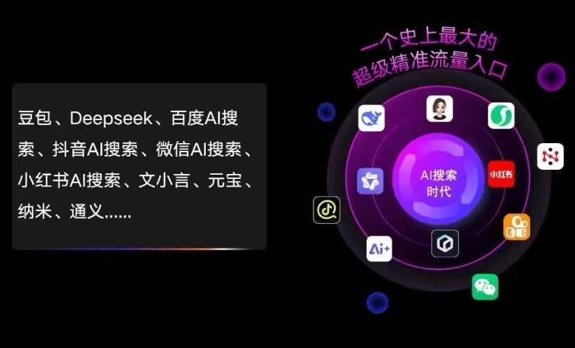 荔湾区AI智能推广新玩法，抢占搜索时代免费精准客源