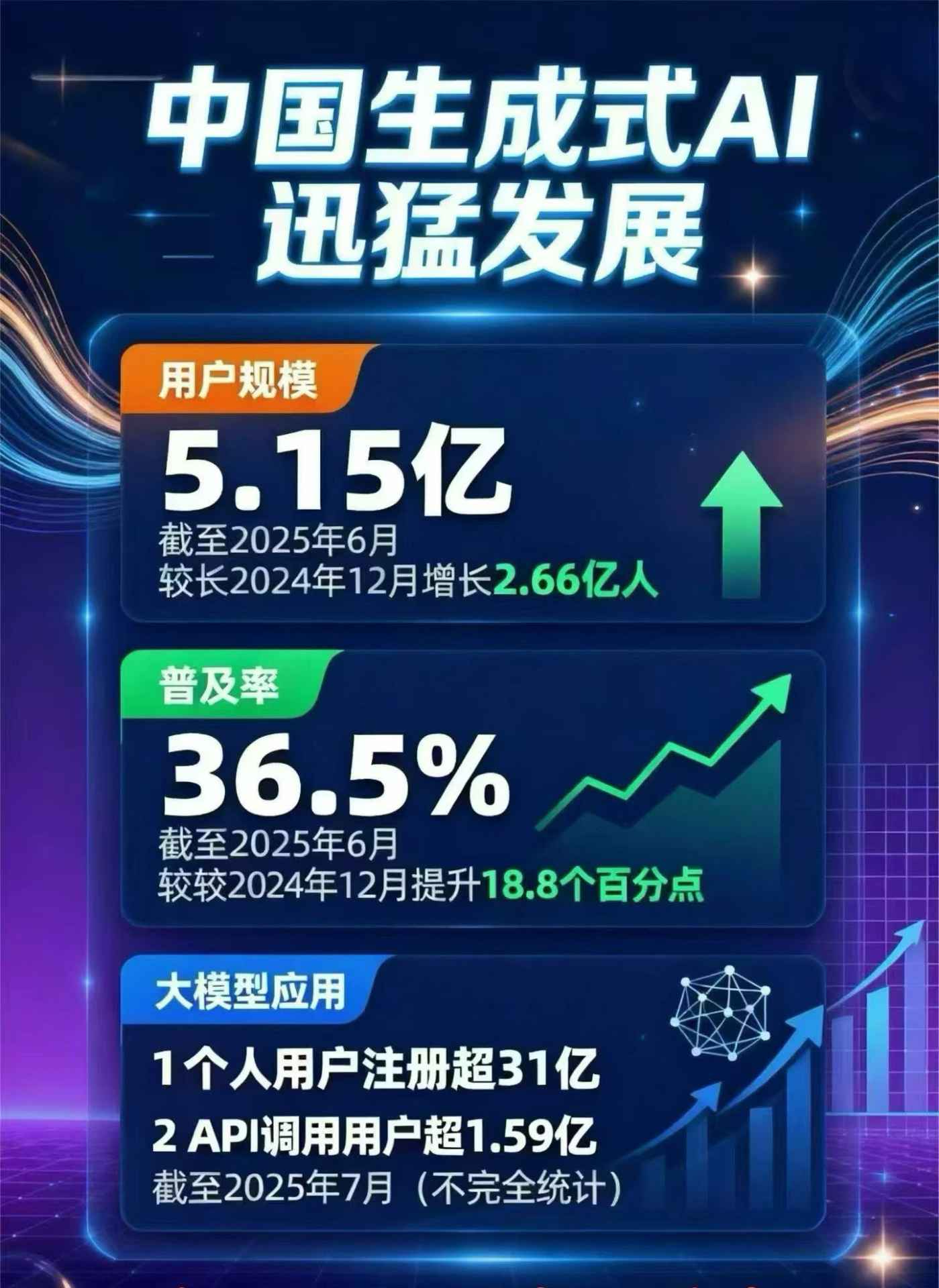 荔湾区豆包GEO优化是什么？内容创作核心逻辑解析