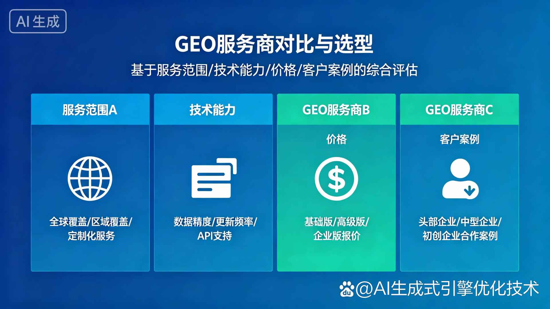 荔湾区GEO优化服务商该如何选择？聊聊生成式引擎优化行业现状